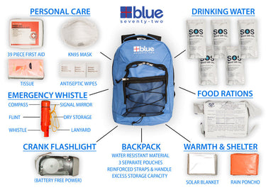 Blue Seventy-Two 72 Hour Emergency Survival Kit with essential supplies for disaster preparedness